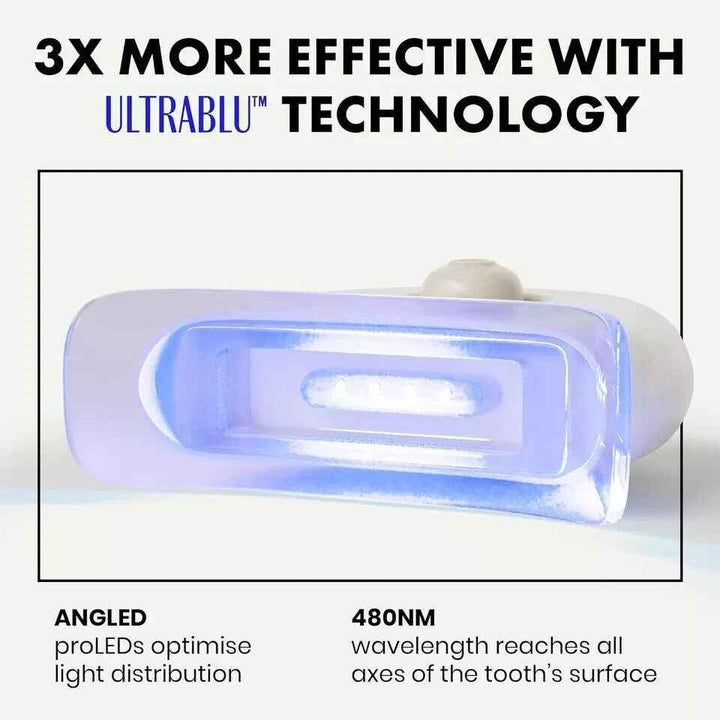 Teeth Whitening Kit