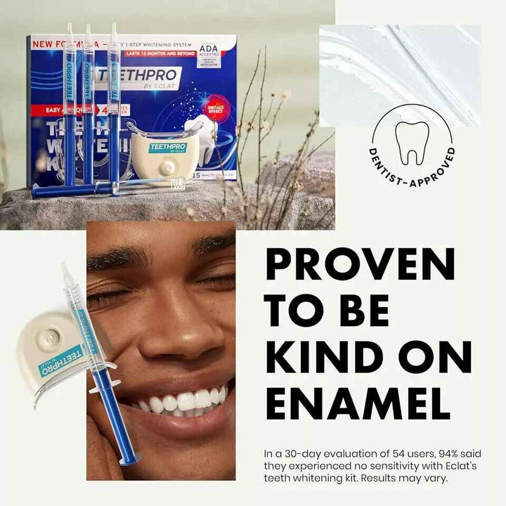Teeth Whitening Kit
