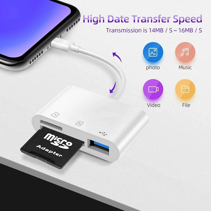 USB C to SD Card Reader,USB C to Micro SD TF Memory Card Reader Adapter - OneBag