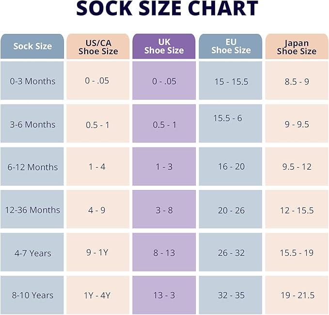 6 Pcs Baby Toddler Grip Ankle Non Slip Skid Covered Socks 0-36 Months - OneBag