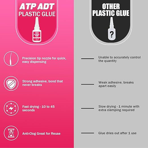 30g Plastic Glue, Super Instant Adhesive for Plastic Repair, Bonding & DIY Crafts, Strong Adhesion for Plastic, Acrylic & Other Materials - OneBag