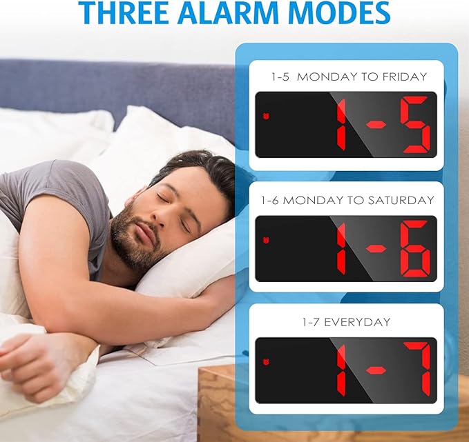 Red Digital Alarm Clock, Alarm Clocks Bedside with Large LED Temperature Display, USB/Battery Powered Digital Clock - OneBag