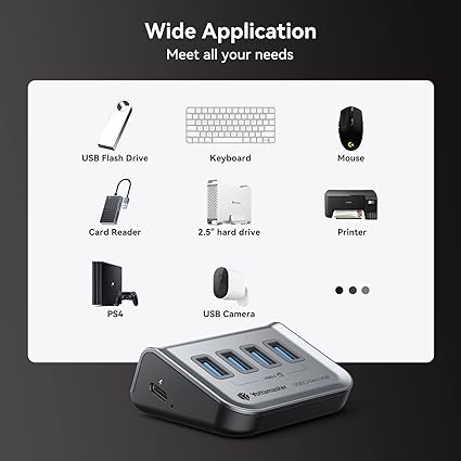 4 Ports USB A and C Adapter - OneBag