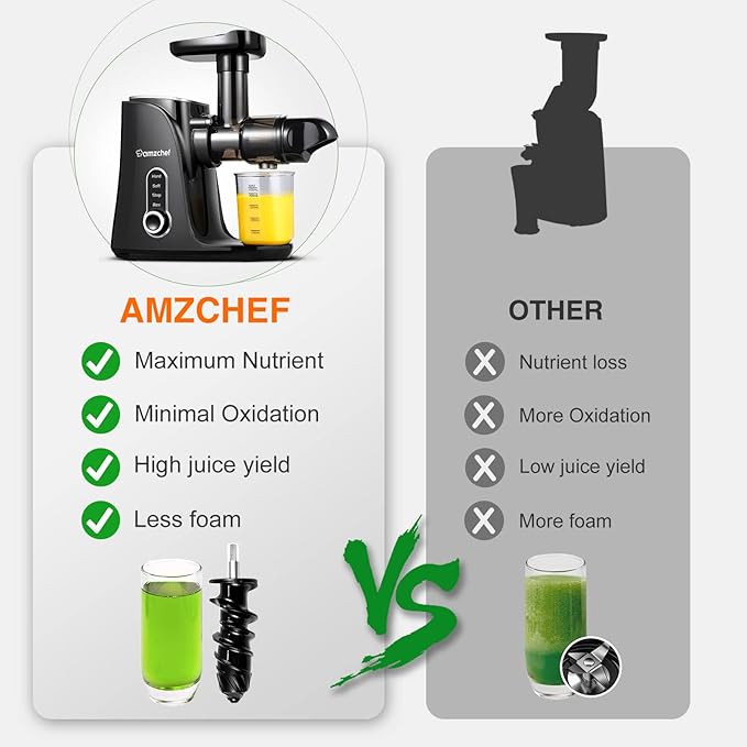 AMZCHEF Black Cold Press Juicer with 2 Speed Control, High Juice Yield Juicer Machines with Ultradense Filter- 310 - OneBag