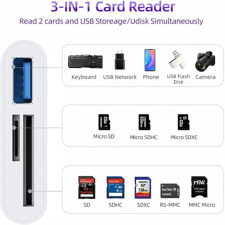 USB C to SD Card Reader,USB C to Micro SD TF Memory Card Reader Adapter - OneBag