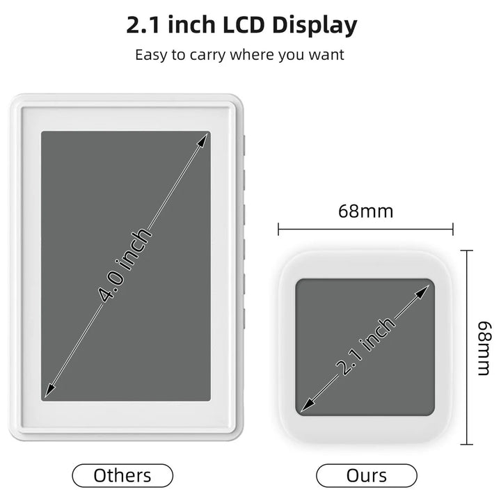 3 Pcs Outdoor Indoor Mini HD 2.1” Display Digital Thermometer Humidity Meter Hygrometer - OneBag