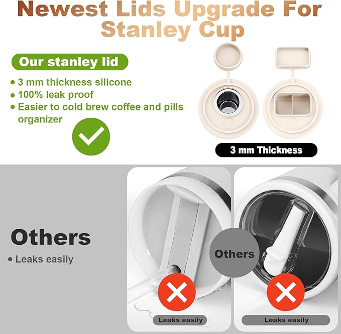 2 Pcs Cup Lid for Stanley Replacement, Stanley Leak Proof Lid with Pill Box + Coffee Funnel, Cup Lid Replacement for 40oz Stanley Quencher Accessories - OneBag