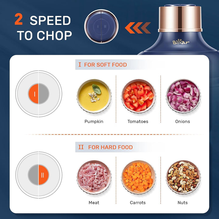 Mini Electric Food Processor & Chopper, 2L and 0.6L Grinder with Stainless Steel Blades - OneBag