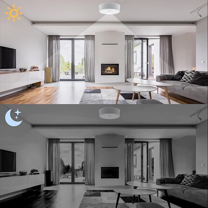 Mini Spy Hidden Camera Clothes Hook, Car Key, Smoke Detector, Power Bank, USB Charger Wireless Surveillance Camera - OneBag