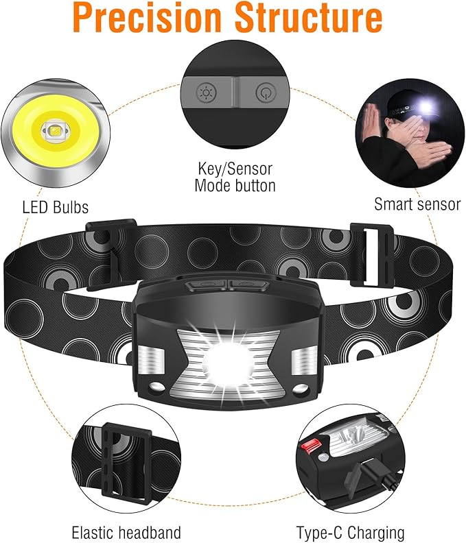 2 Pcs BORUiT G7 Rechargeable Head Torch with Red Light, Super Bright 350LM Waterproof USB Headlamp, 5 Modes Led Motion Sensor Headtorch - OneBag