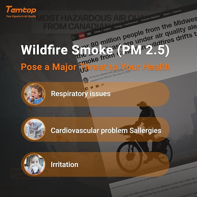Temtop Air Quality Monitor Detects, PM2.5 PM10 Formaldehyde TVOC AQI Temperature Humidity Tester, Particle Counter Indoor Outdoor Air Pollution Detector with Data Export, LKC1000S+ 2nd - OneBag