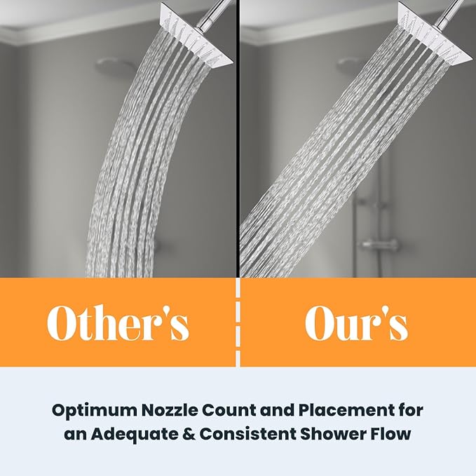 Rainfall Shower Head Brushed Nickel 8 Inch Large Square Shower Bathroom Head - OneBag