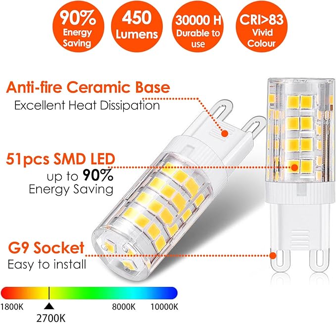 5 Pcs G9 LED Bulbs, 5W 450LM (Equivalent to 40W Halogen), 2700K Warm White, AC 85-265V Wide Voltage, 360° Beam Angle, Non-Dimmable Energy Saving G9 Light Bulbs - OneBag