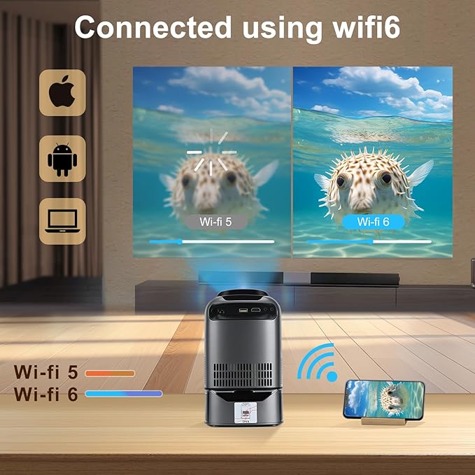 White Projector 4K Supported, Podazz WiFi 6 Bluetooth Projector Portable Home Cinema Movie Projector, 12000 Lumens Full HD 1080P Bedroom Projector - OneBag