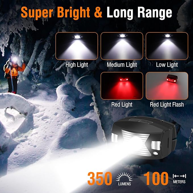 2 Pcs BORUiT G7 Rechargeable Head Torch with Red Light, Super Bright 350LM Waterproof USB Headlamp, 5 Modes Led Motion Sensor Headtorch - OneBag