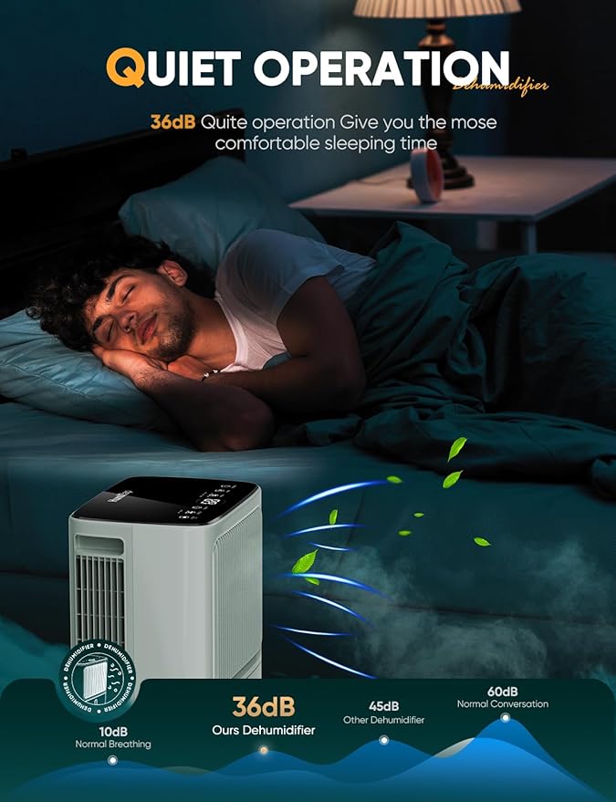 12L/Day Dehumidifiers for Home Damp, Compressor Dehumidifier with Humidity Display&Control, Ultra Quiet, 24 Hour Timer, Water Tank & Drainage Hose - OneBag