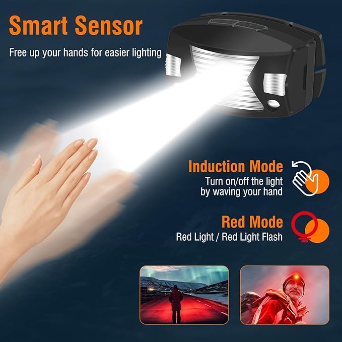 2 Pcs BORUiT G7 Rechargeable Head Torch with Red Light, Super Bright 350LM Waterproof USB Headlamp, 5 Modes Led Motion Sensor Headtorch - OneBag