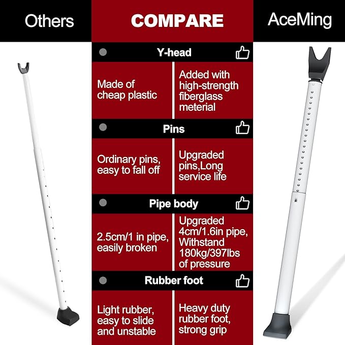 AceMining Upgraded Door Security Bar & Sliding Patio Door Security Bar, Heavy Duty Security Door Stoppers Adjustable Door Jammer Security Bar - OneBag