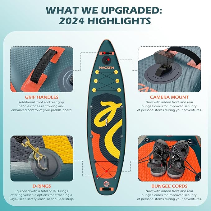 10'6" Inflatable Stand Up Paddle Board with Kayak Conversion Kit, Complete SUP Set Paddle Boards for Adults, with Single/Double Paddle, Kayak Seat, Backpack and More Accessories - OneBag
