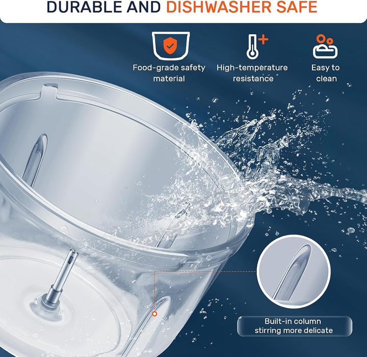 Mini Electric Food Processor & Chopper, 2L and 0.6L Grinder with Stainless Steel Blades - OneBag