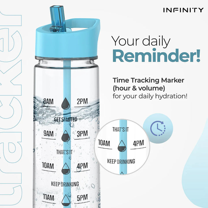 900ml BPA Free Water Bottle with Straw and Motivational Time Markings, for Sports - OneBag