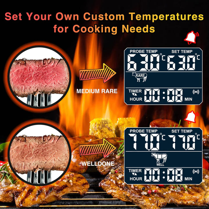 Food Thermometer for Cooking with Buzzer Alarm - OneBag
