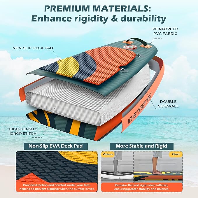 10'6" Inflatable Stand Up Paddle Board with Kayak Conversion Kit, Complete SUP Set Paddle Boards for Adults, with Single/Double Paddle, Kayak Seat, Backpack and More Accessories - OneBag