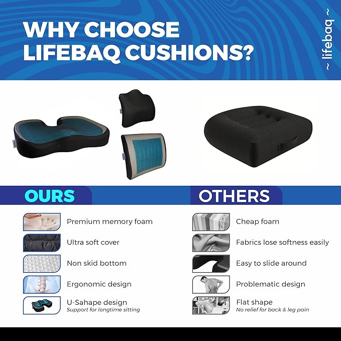 Chair Seat Cushions Memory Foam, Cushion Set - OneBag