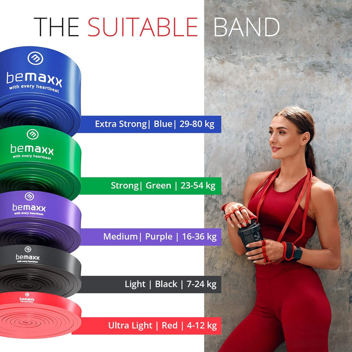 Resistance Band Pull Up Band, Heavy Fitness Exercise Band for Yoga, Pilates, Crossfit - OneBag