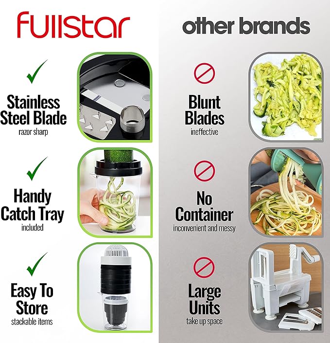 8-in-1 Spiralizer for Vegetables, Vegetable Slicer,  Zucchini Courgette Spiralizer Zoodles Noodles Spaghetti Maker, Veggie Veg Carrot Cucumber Slicer Spiral Cutter - OneBag