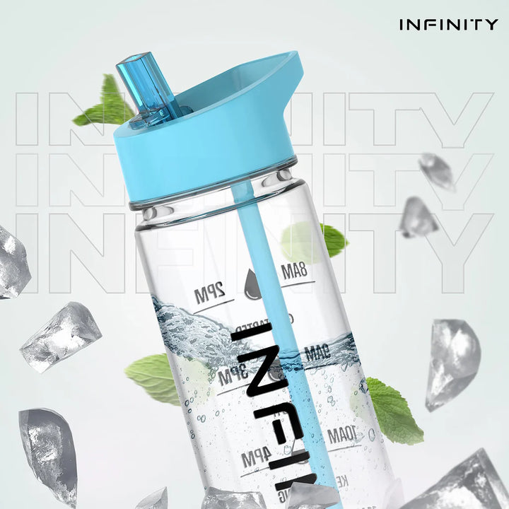 900ml BPA Free Water Bottle with Straw and Motivational Time Markings, for Sports - OneBag