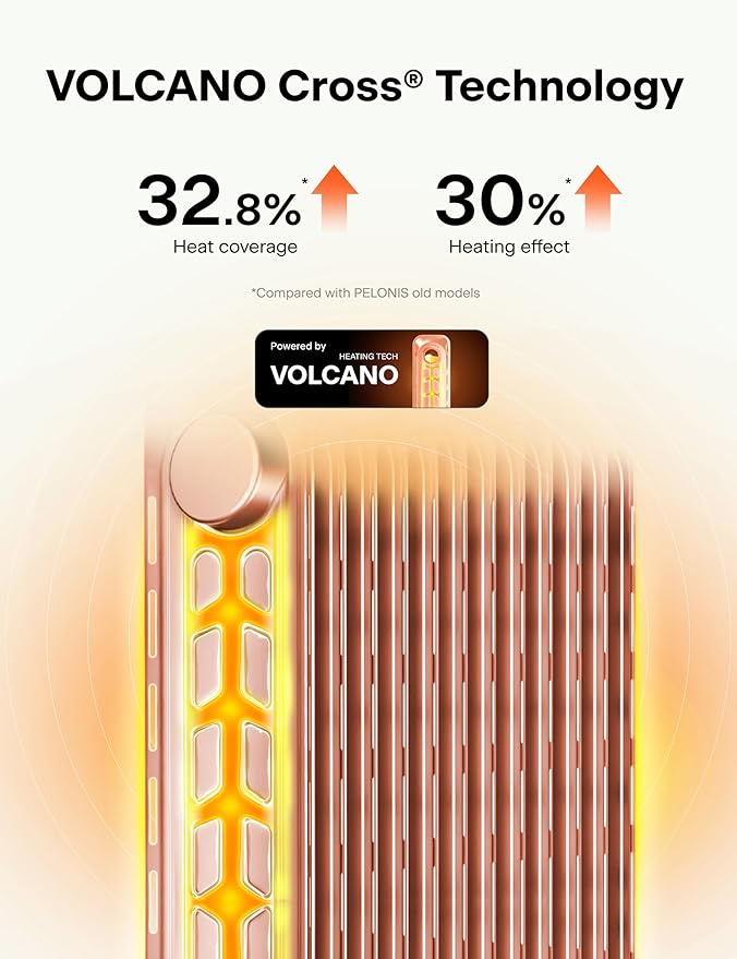 Green Oil Filled Radiator, Electric Heater Oil Radiator with Adjustable Thermostat and 3 Heat Settings - OneBag