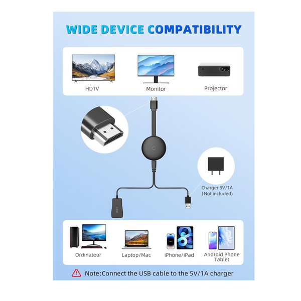 Wireless HDMI Display Adapter, 2.4/5GHz Wireless HDMI Transmitter and Receiver 1080P WiFi Display Smartphone, Laptop, PC, Monitor