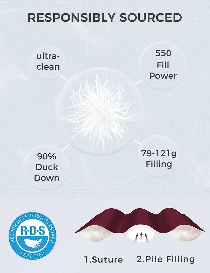 Women’s Warm Winter Packable Puffer Down Jacket Lightweight Size M - OneBag