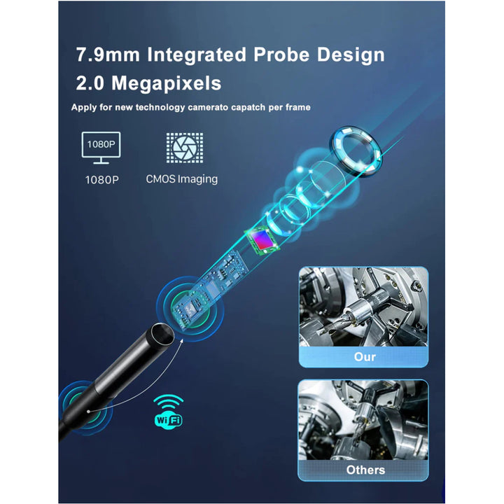 Endoscope Inspection Camera with Light Bluart, 3.0 FHD Endoscope Camera, 16.4ft Cable - OneBag