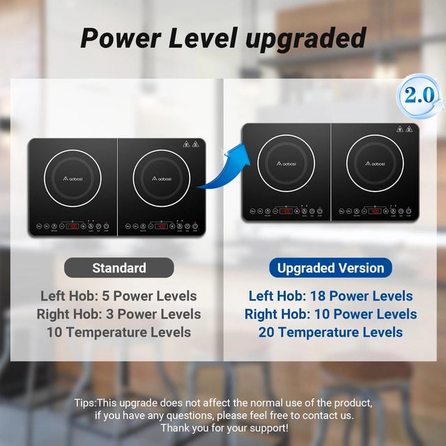 Aobosi Double Induction Hob,Induction Hobs with Black Glass Panel Body, Independent Control,Induction Cooker with 20 Temperature Setting&18 Power Levels[Upgrade],4-Hour Timer,2800W,Safety Lock - OneBag