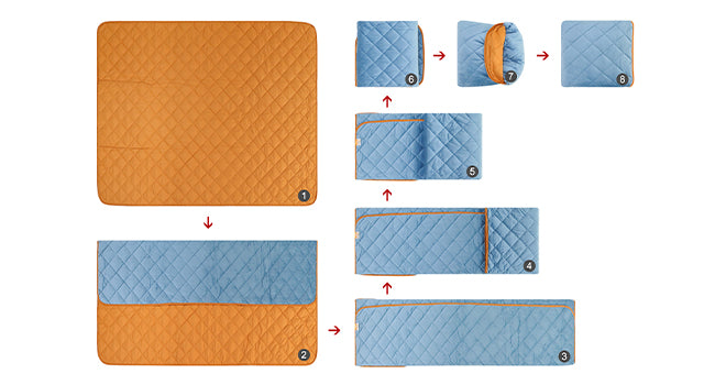 2 in 1 Travel Pillow Travel Blanket, Multi-Functional Cushion offers a dual-purpose Outdoor Blanket 150 * 115CM - OneBag