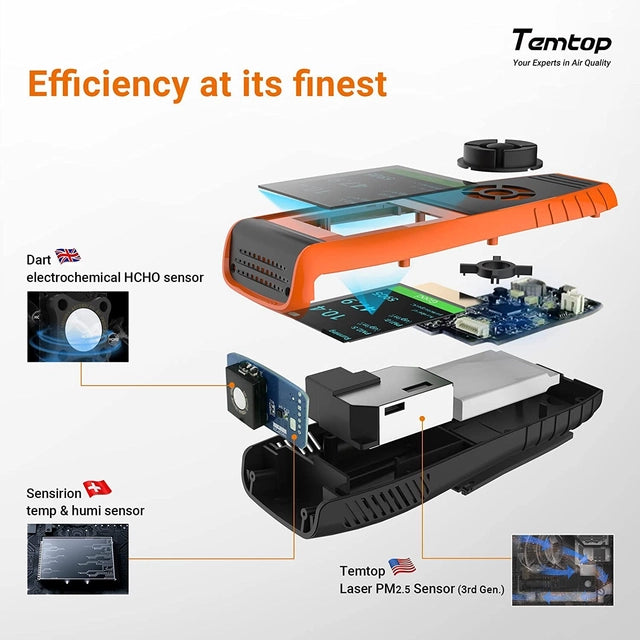 Temtop Air Quality Monitor Detects, PM2.5 PM10 Formaldehyde TVOC AQI Temperature Humidity Tester, Particle Counter Indoor Outdoor Air Pollution Detector with Data Export, LKC1000S+ 2nd - OneBag